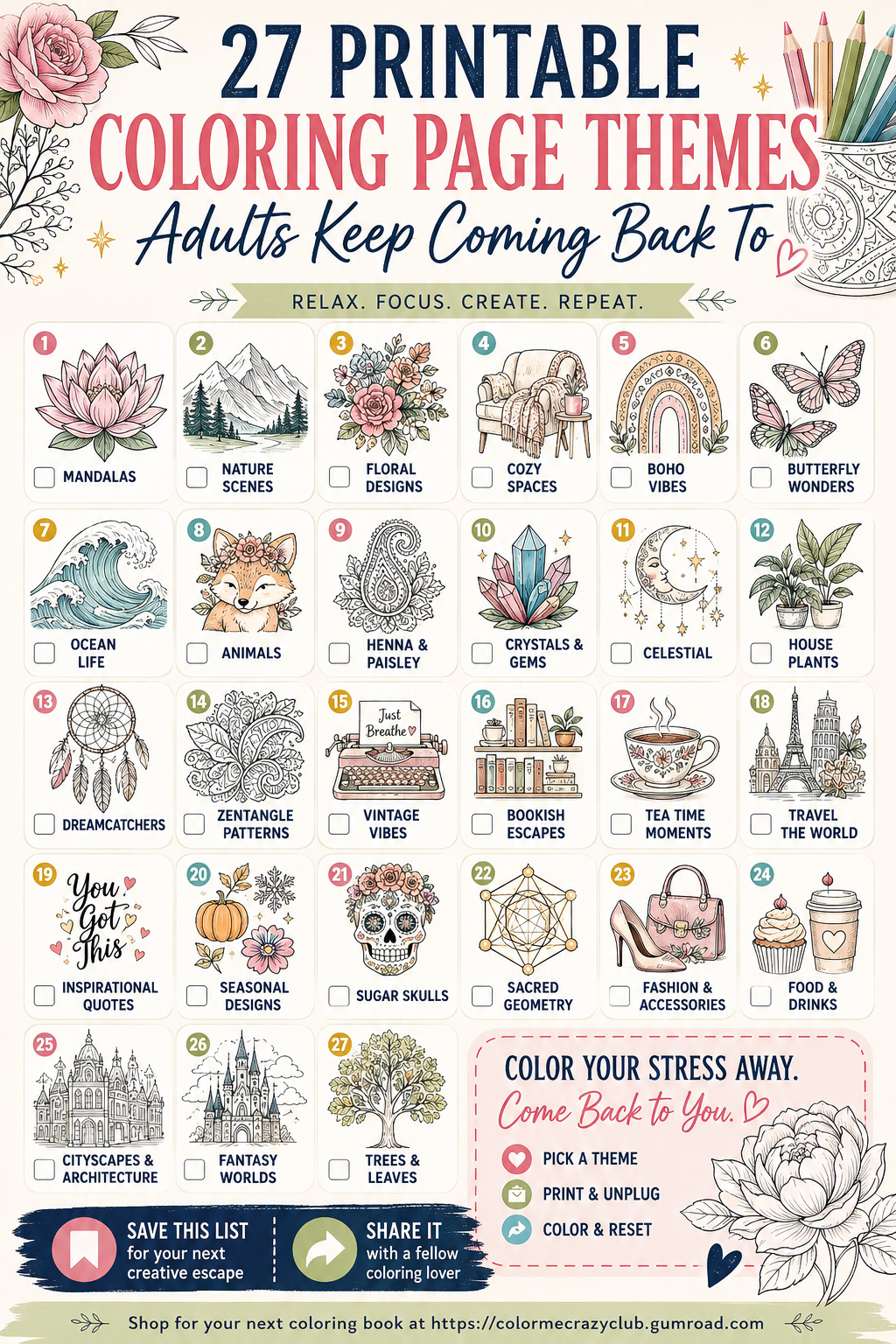 Infographic listing 27 printable coloring page themes adults keep coming back to, including mandalas, cozy spaces, kawaii food, florals, and fantasy