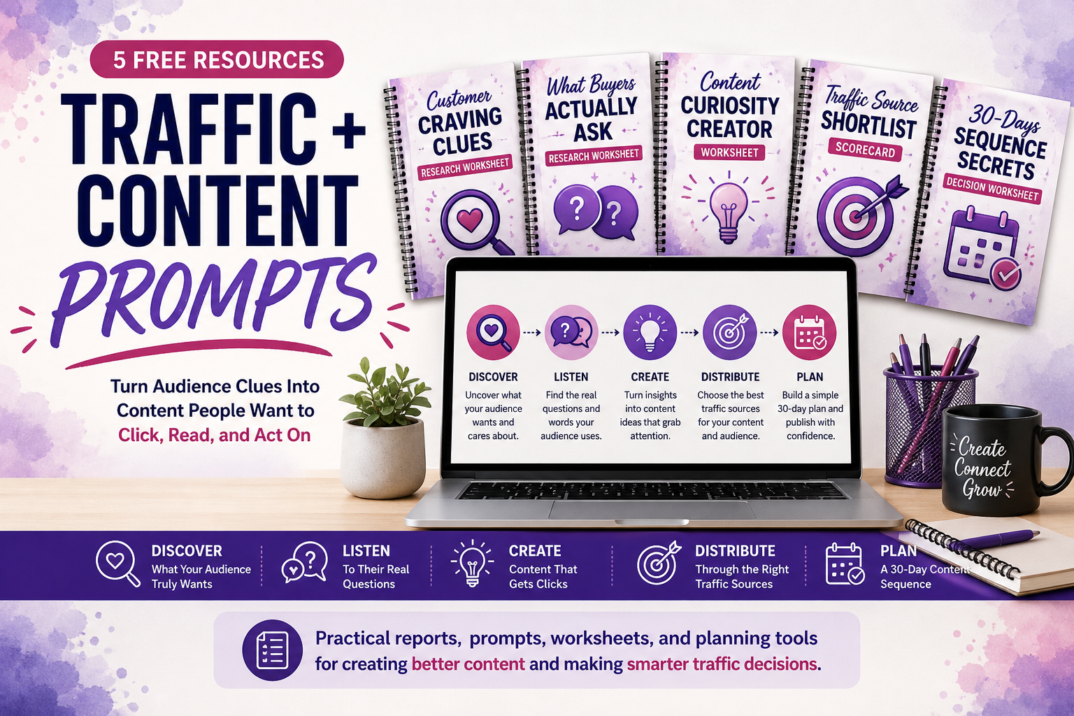 Traffic and Content Prompts hub featuring five free resources for creating better content and choosing smarter traffic strategies